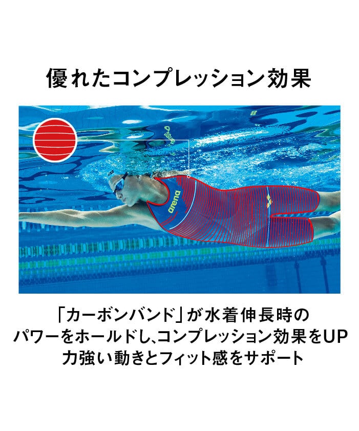 arena アリーナ カーボンエアスクエア FAR‐9504W POWERSKIN CARBON