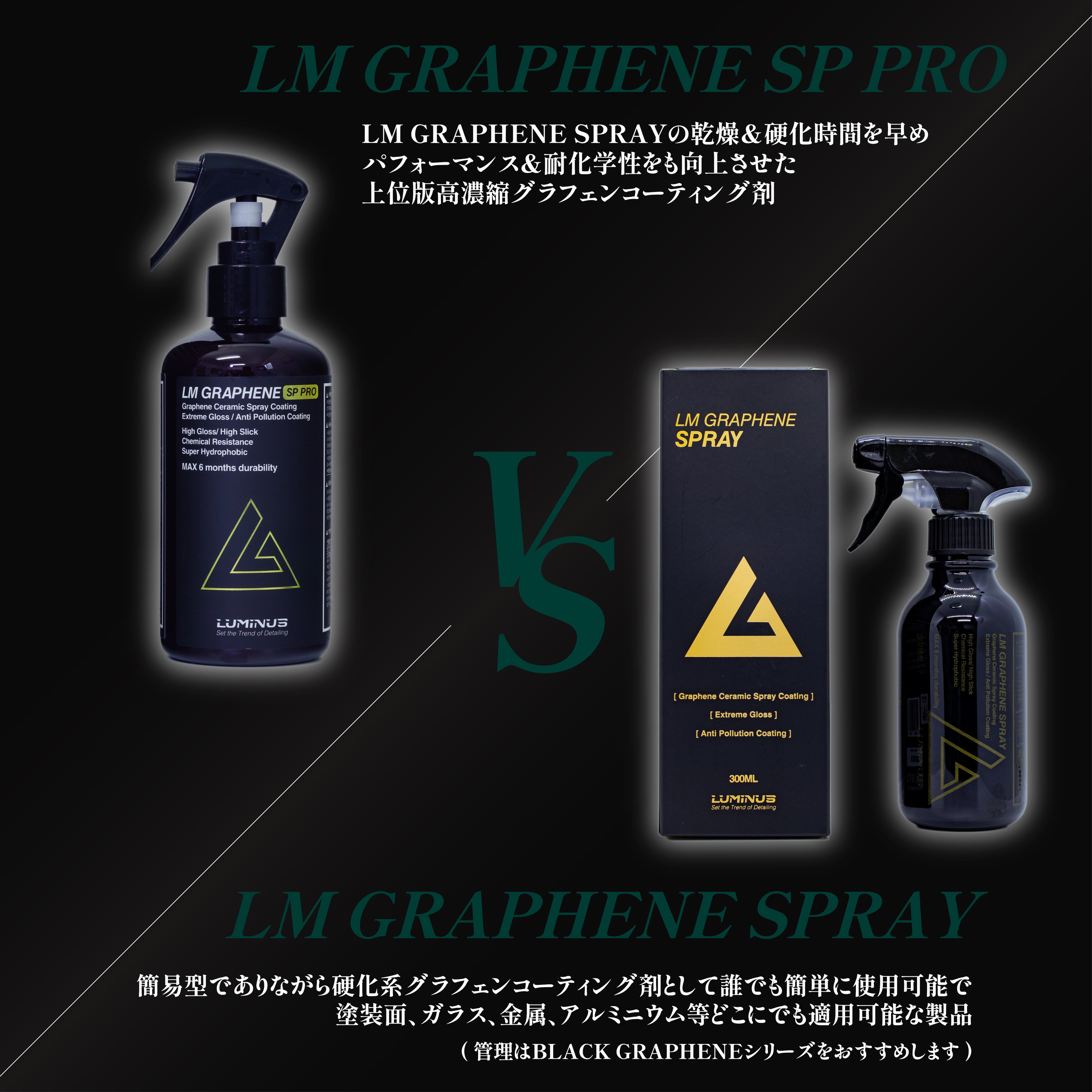LM GRAPHENE SP PRO LMグラフェン SPプロ 250ml 硬化型グラフェン