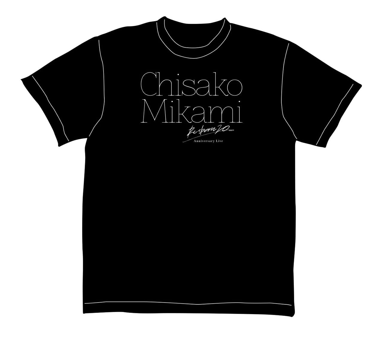 911f621b3d88df0c0fc3424709b4c0