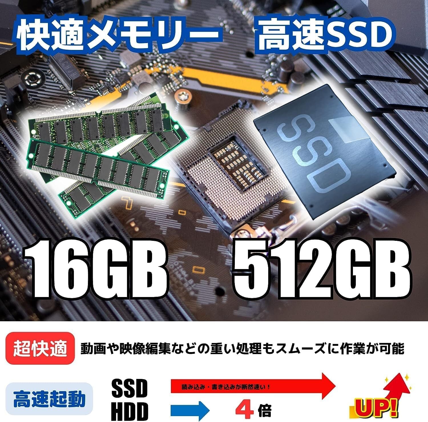 すぐに始められるゲーミングPCセット - 本体 / モニター / ゲーミング