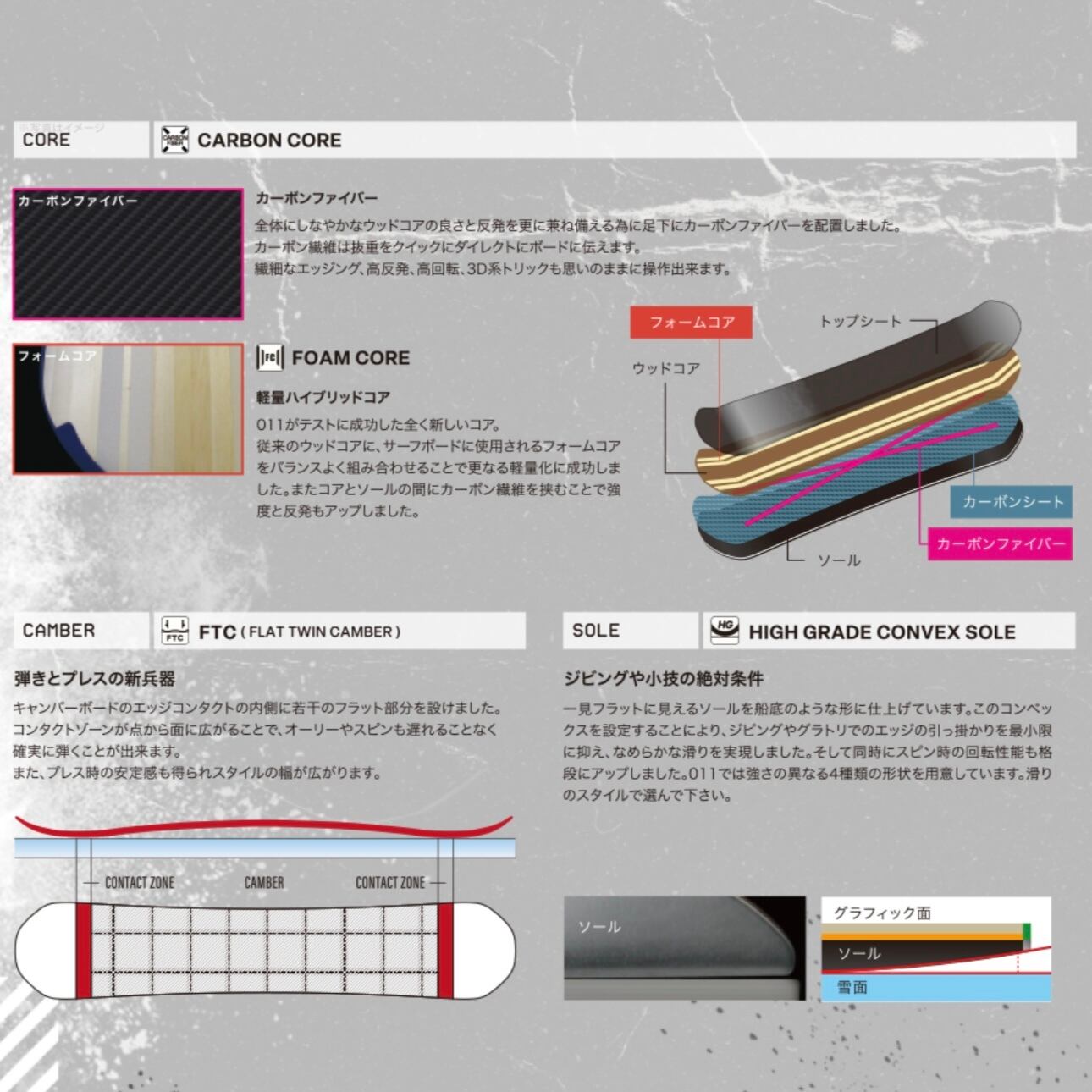 早期予約特典有り】25-26モデル . 011 Artistic . 『 X FLY