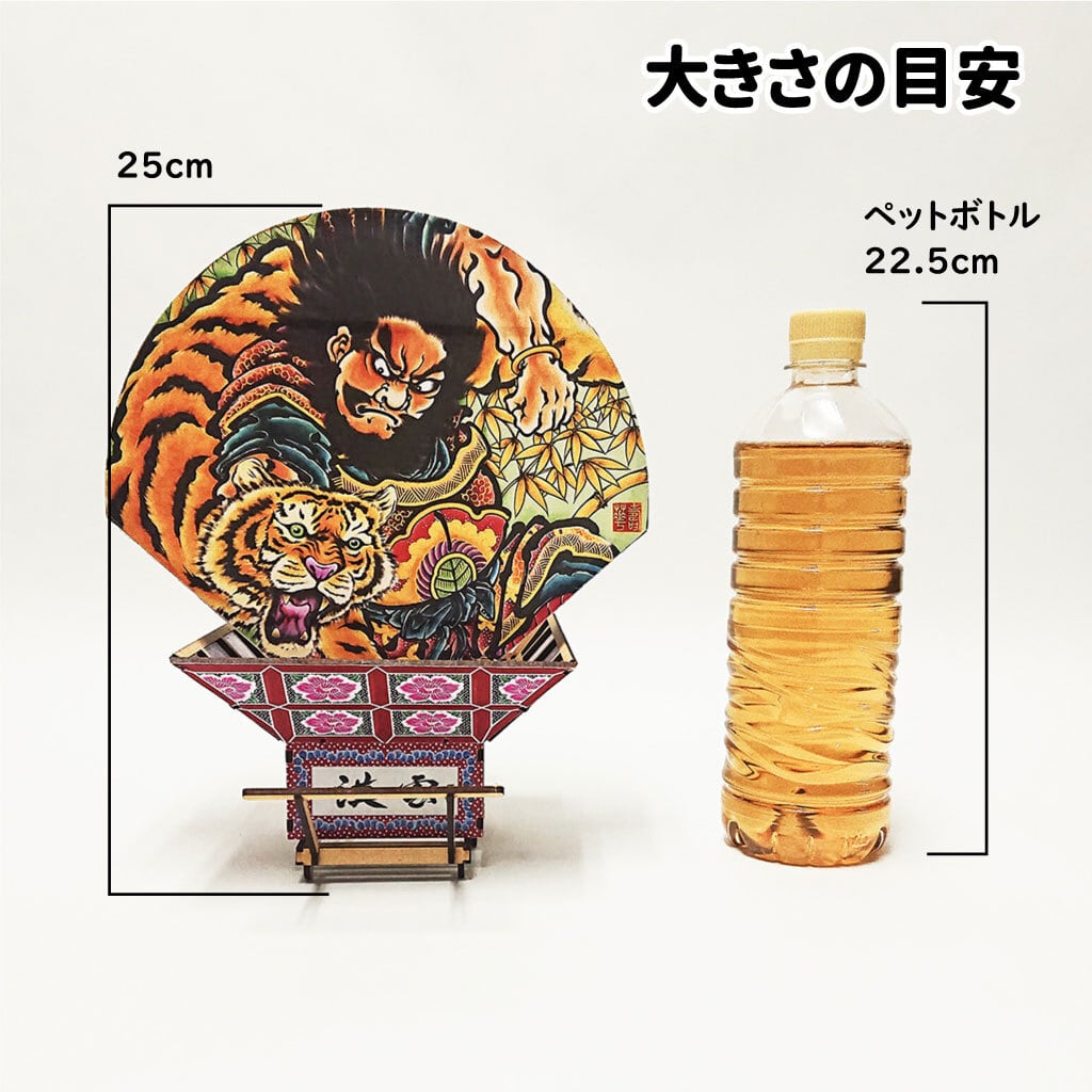 27a8fc7c65e547a1182bb3eaea91dc