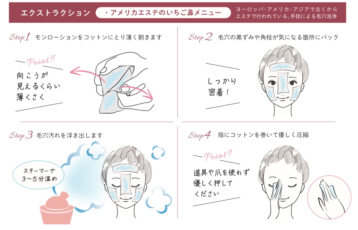 モンローション 120mL ｜ Monroe NY | Monroe NY