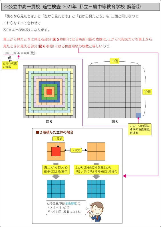 埼玉県立伊奈学園中学校版「塾に通わなくても効率よく最短で合格