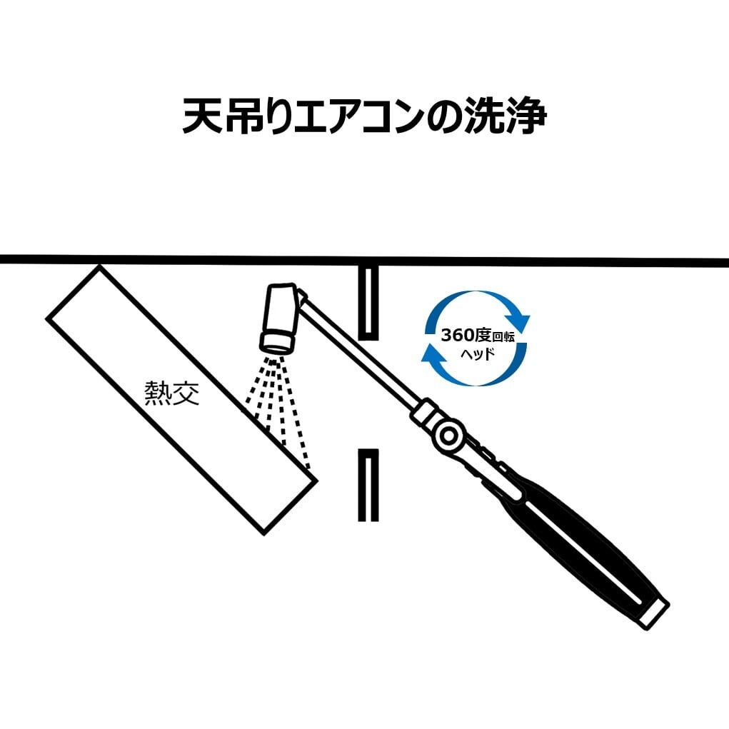 マルヤマ 用 エアコン洗浄 ノズルガン ボール式 360°回転式 エアコン