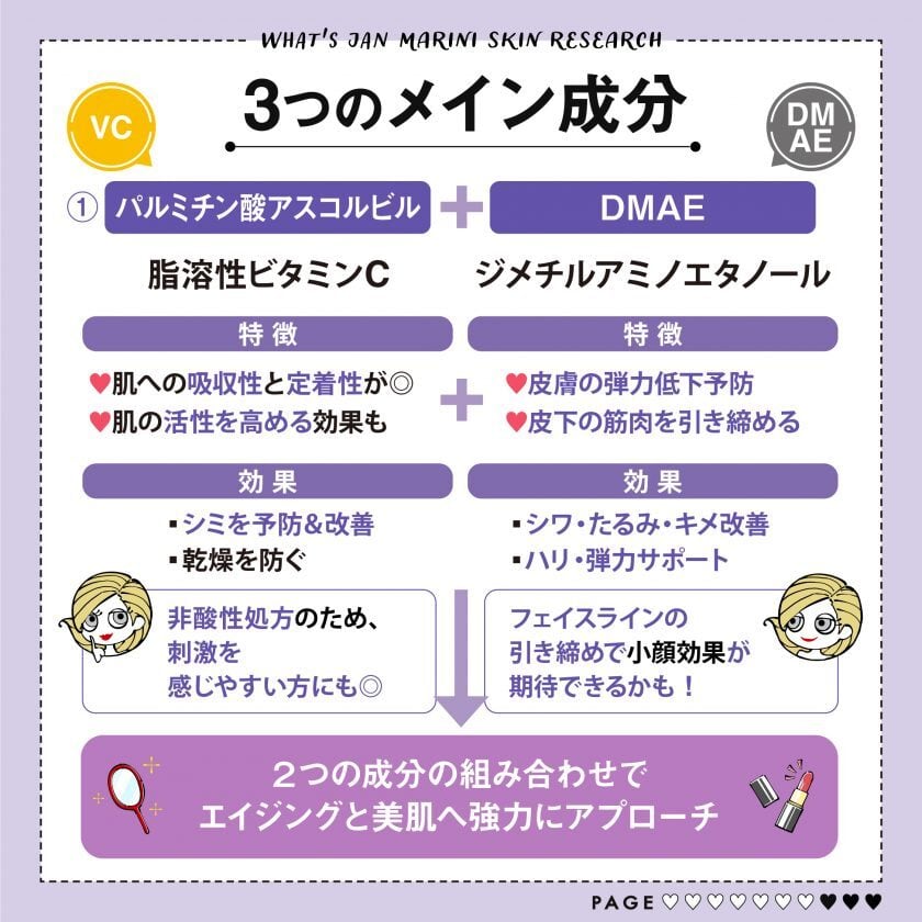 美白ケア・アドバンスセット・ジャンマリーニ | dr.label