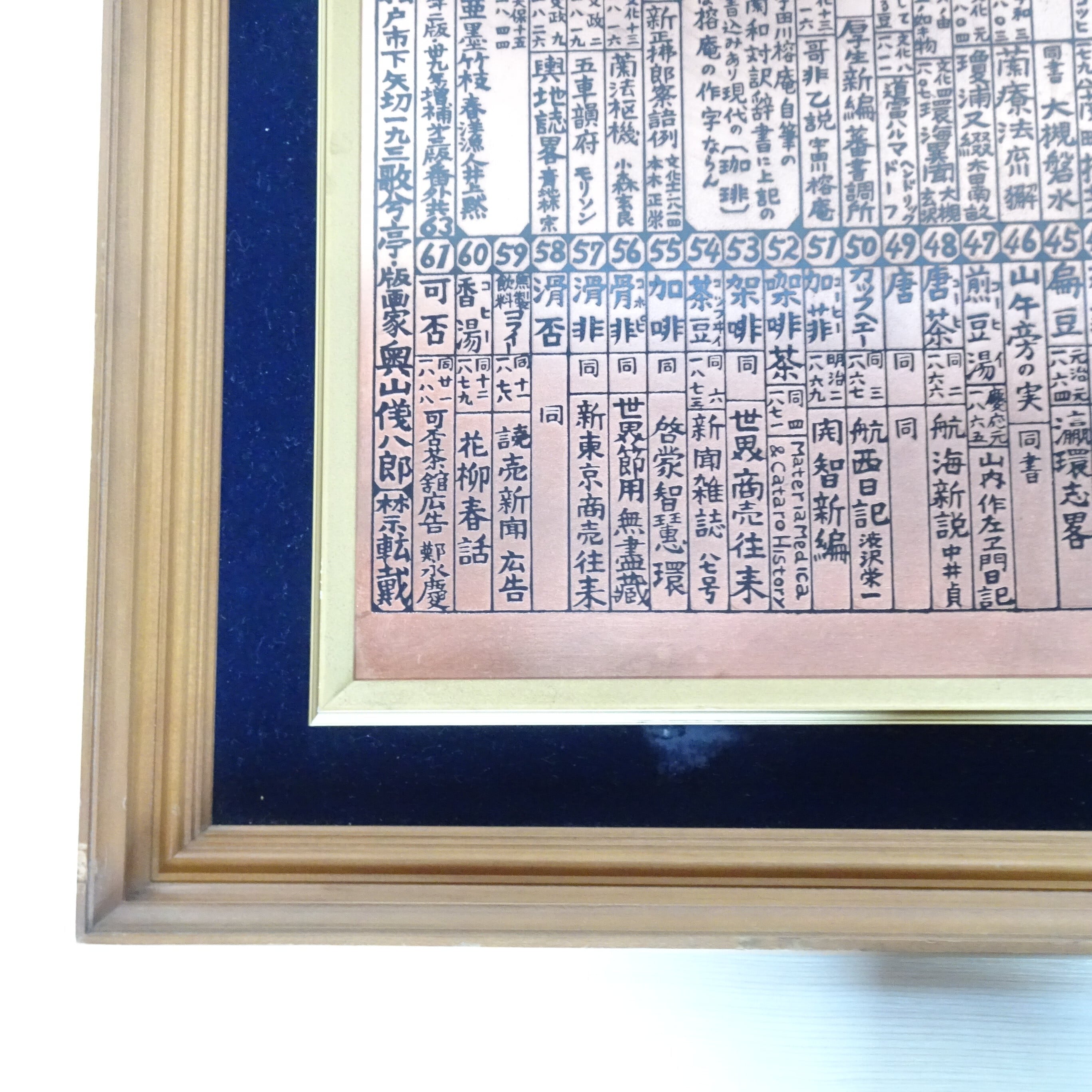 かうひい異名熟語一覧』 銅板の壁掛け | 純喫茶家具の村田商會