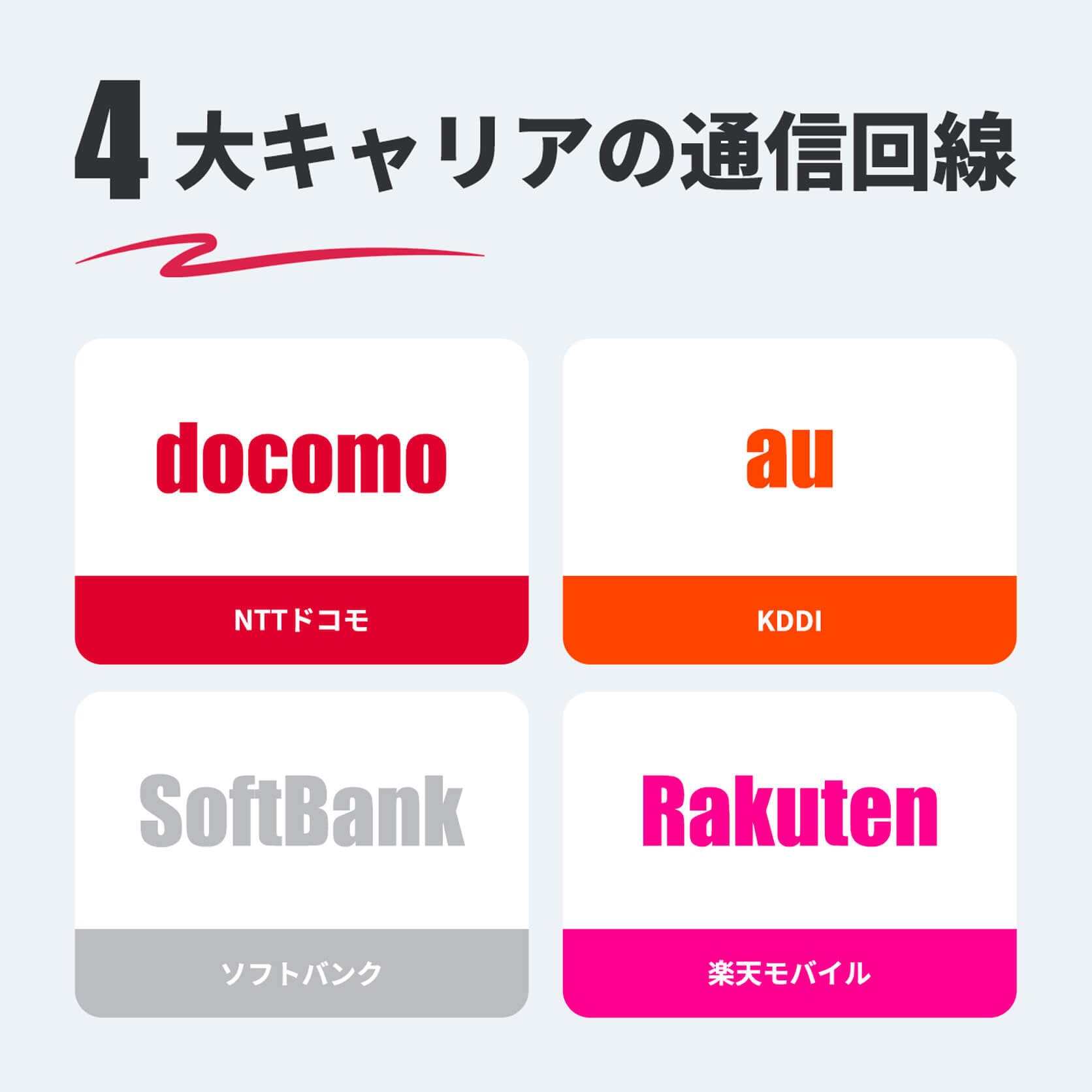 国内ギガ（100GB）+ モバイルルーター（HUNDRED Wi-Fi チャージ Type