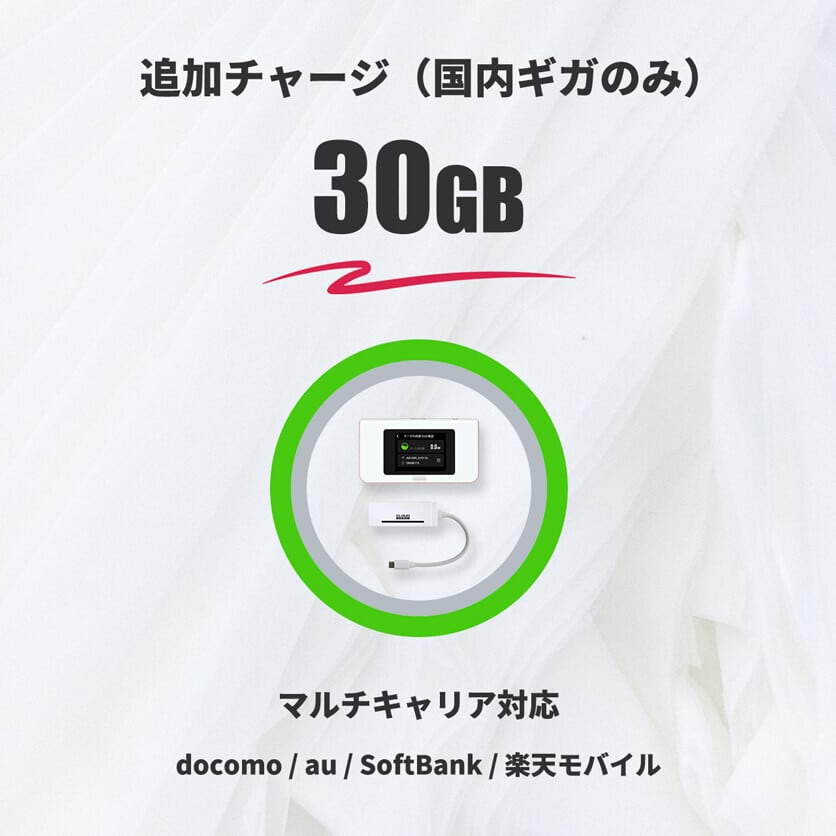 国内ギガのみ（30GB）= 追加チャージ（HUNDRED Wi-Fi チャージ Type