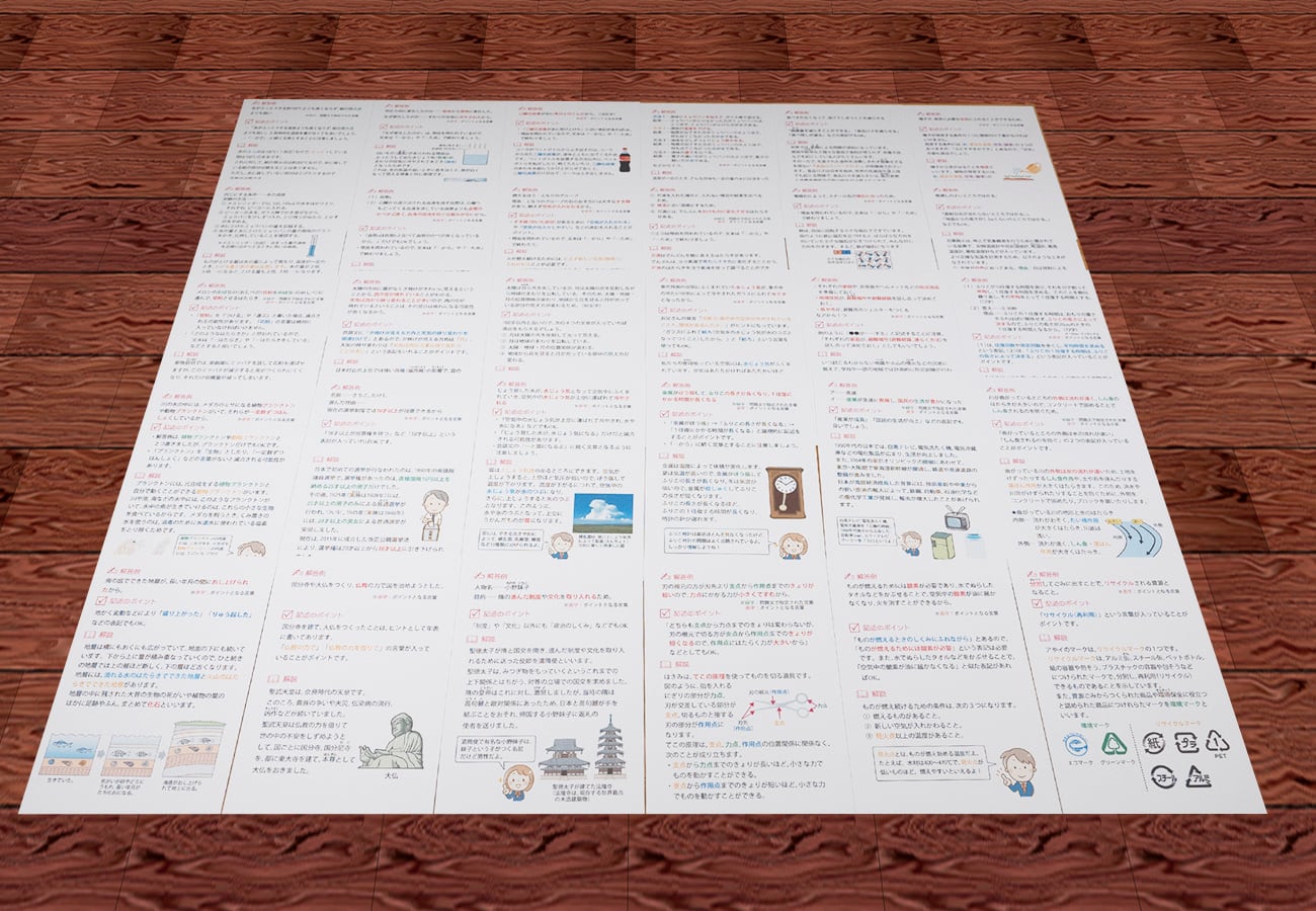 第1弾(2020年版) 適性検査 理科・社会の記述問題が楽しくよくわかる