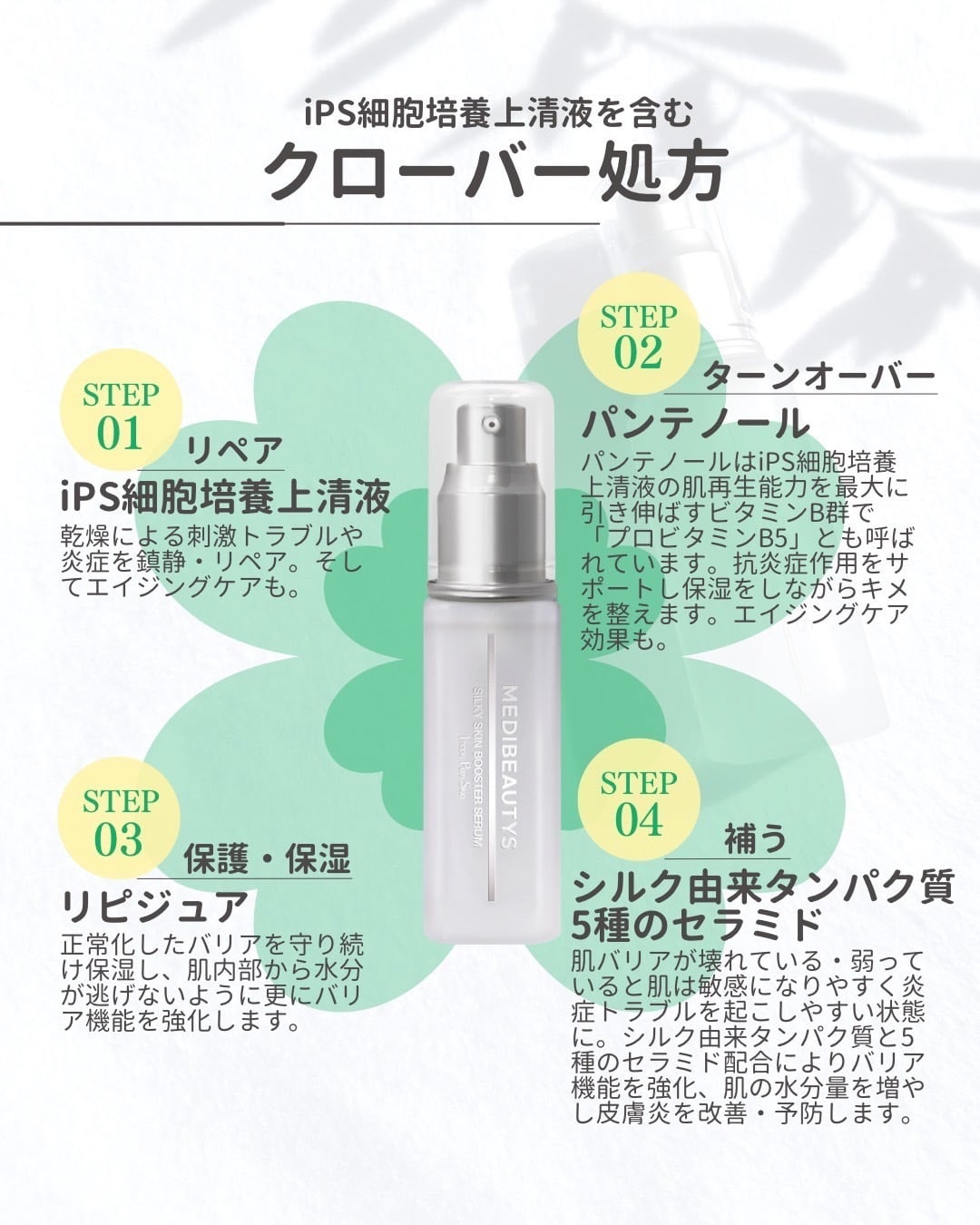 JCMB シルキースキンブースターセラム iPS細胞培養上清液配合の導入