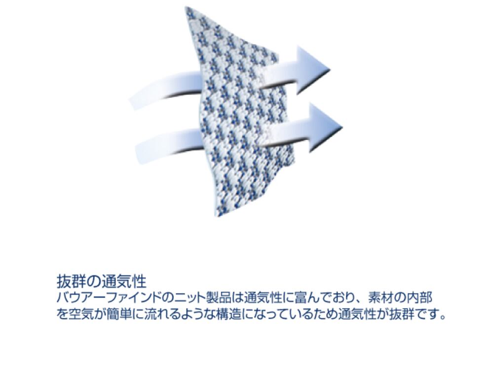 エピtrain(肘サポーター) | ASABA WORKS（バウアーファインド日本正規