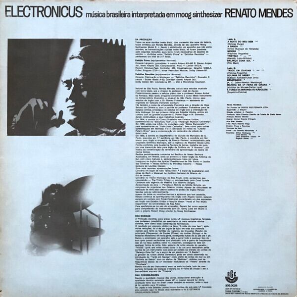 Renato Mendes / Electronicus | SONOTA records