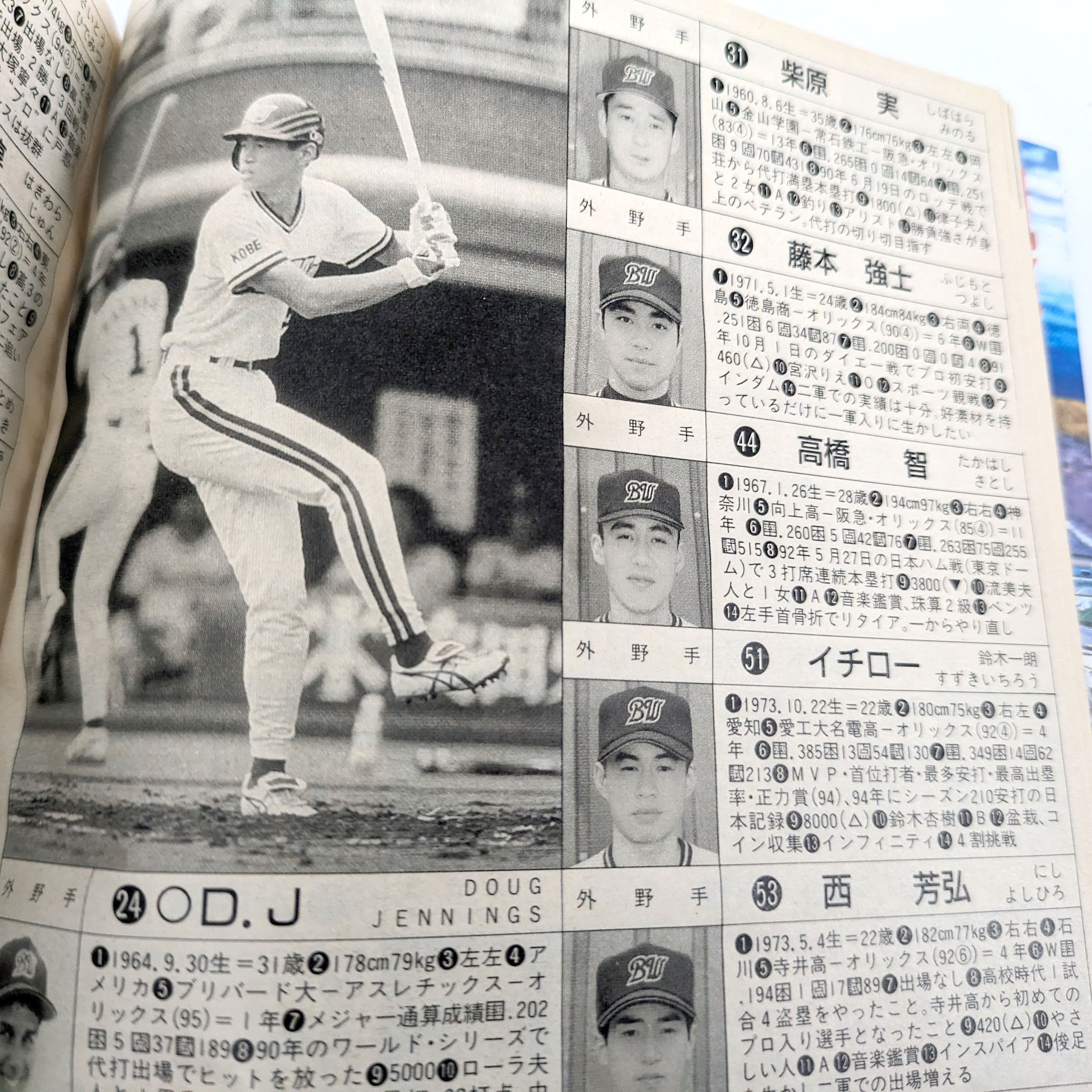 1995プロ野球全選手写真名鑑』・レトロ雑誌・ベースボールマガジン付録