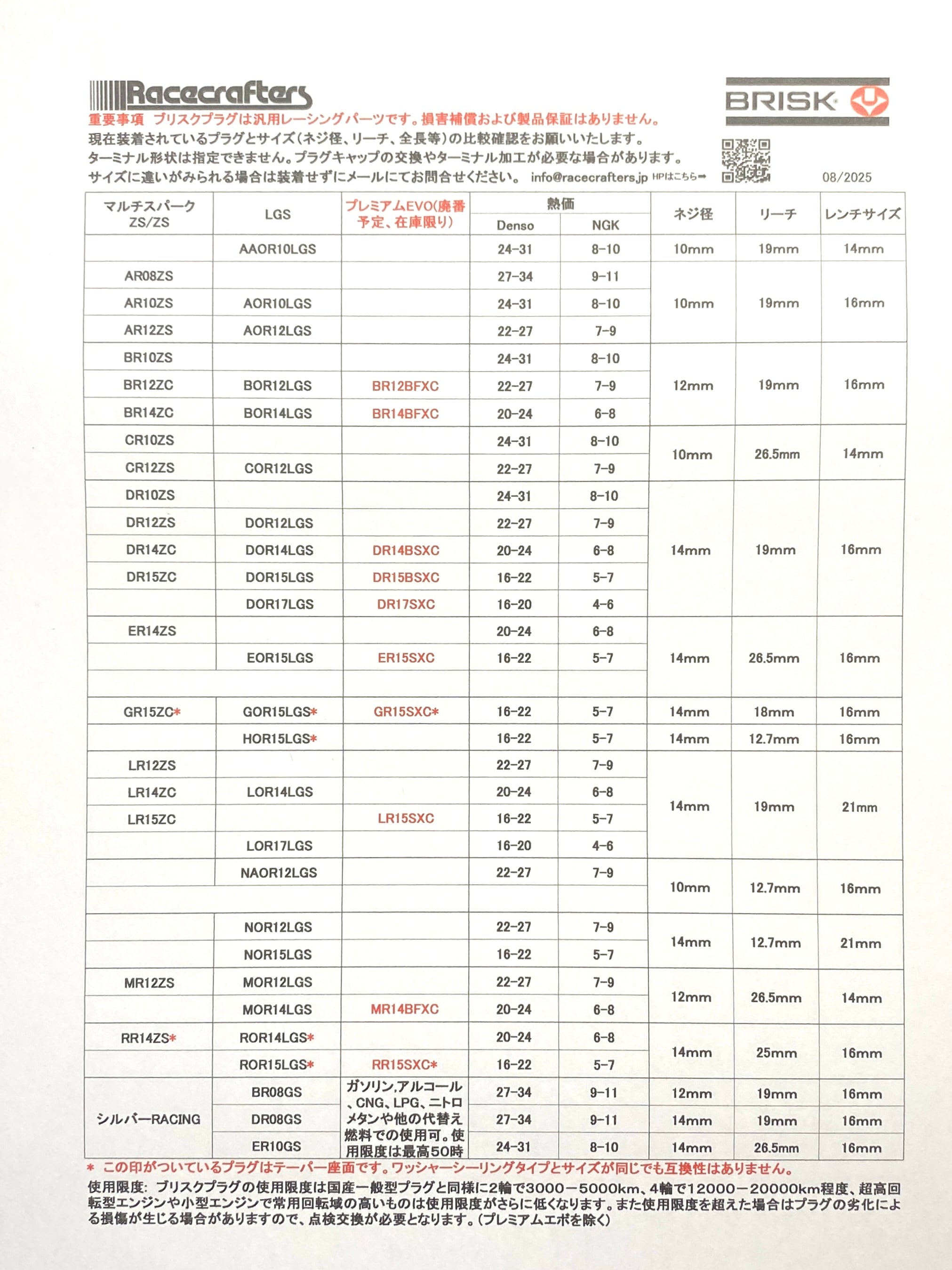 BRISK （DR/LR) ブリスク マルチスパーク ZC/ZSシリーズ スパーク
