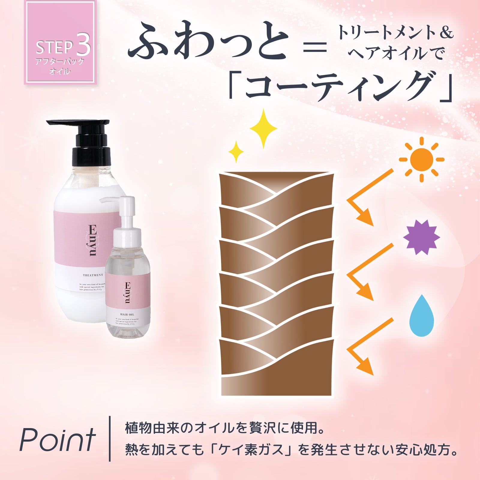 髪質改善特化アイテム Enyu プレパック［300g］（519） | Lily hair