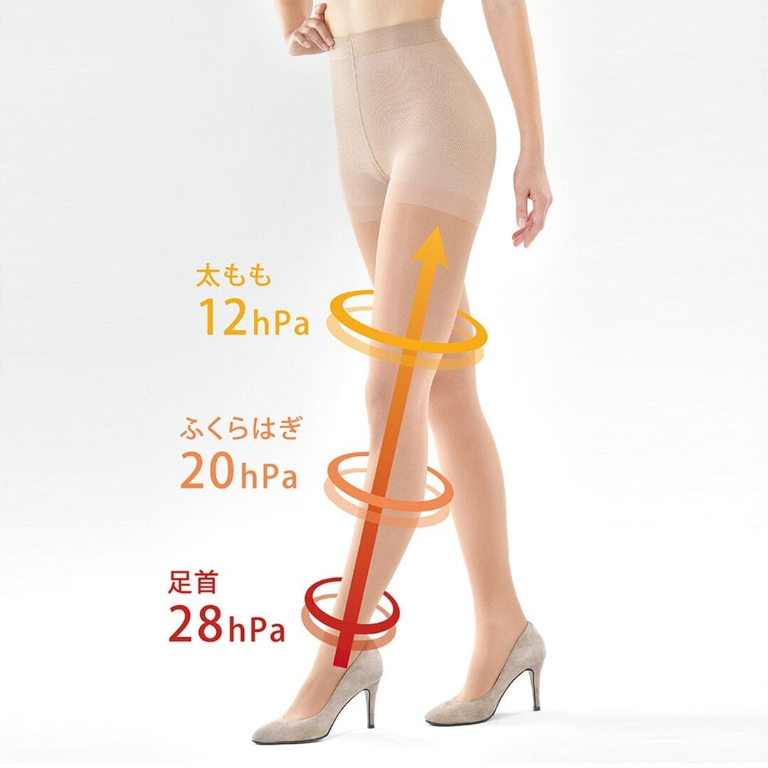 Be-fit ハイサポートパンスト 140d骨盤プラス | インディバ痩身・小顔