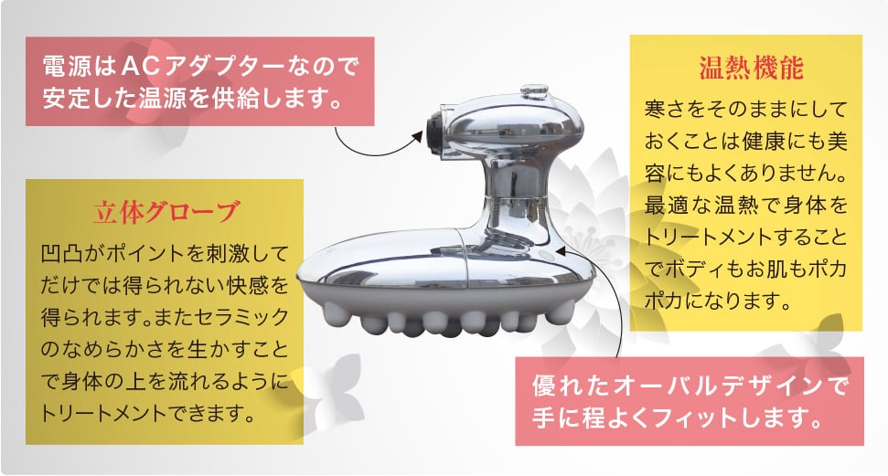 温経（ウンケイ） | お買い物処 三健堂