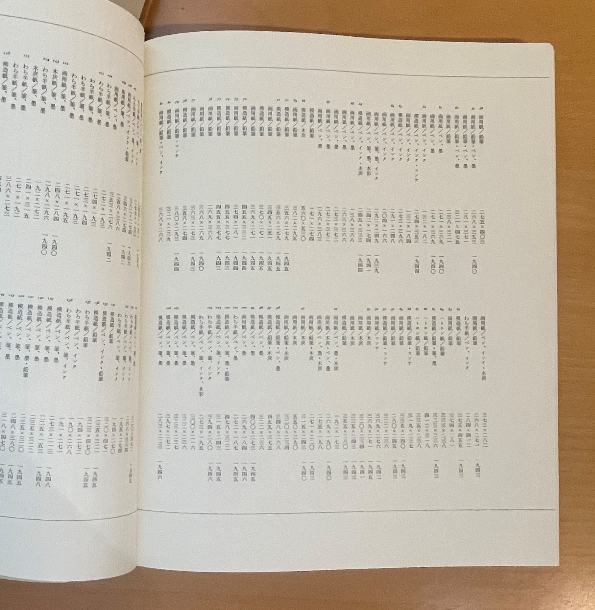 松本竣介 素描 1912～1948 | Pay ID