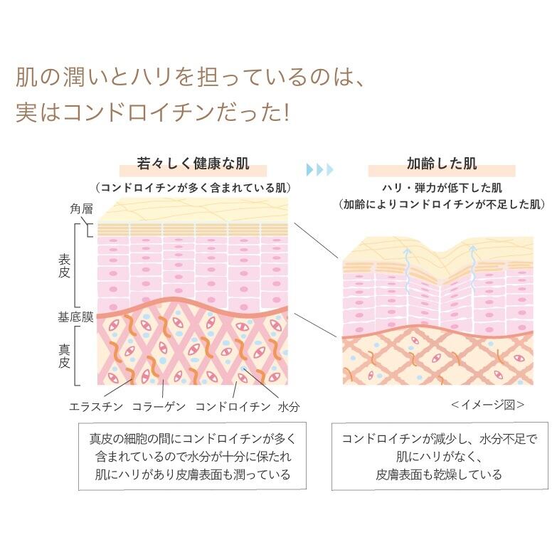 IONA ザ クリームII 50g ☆イオナ 贅沢な輝きを放つ肌に！ 肌の若