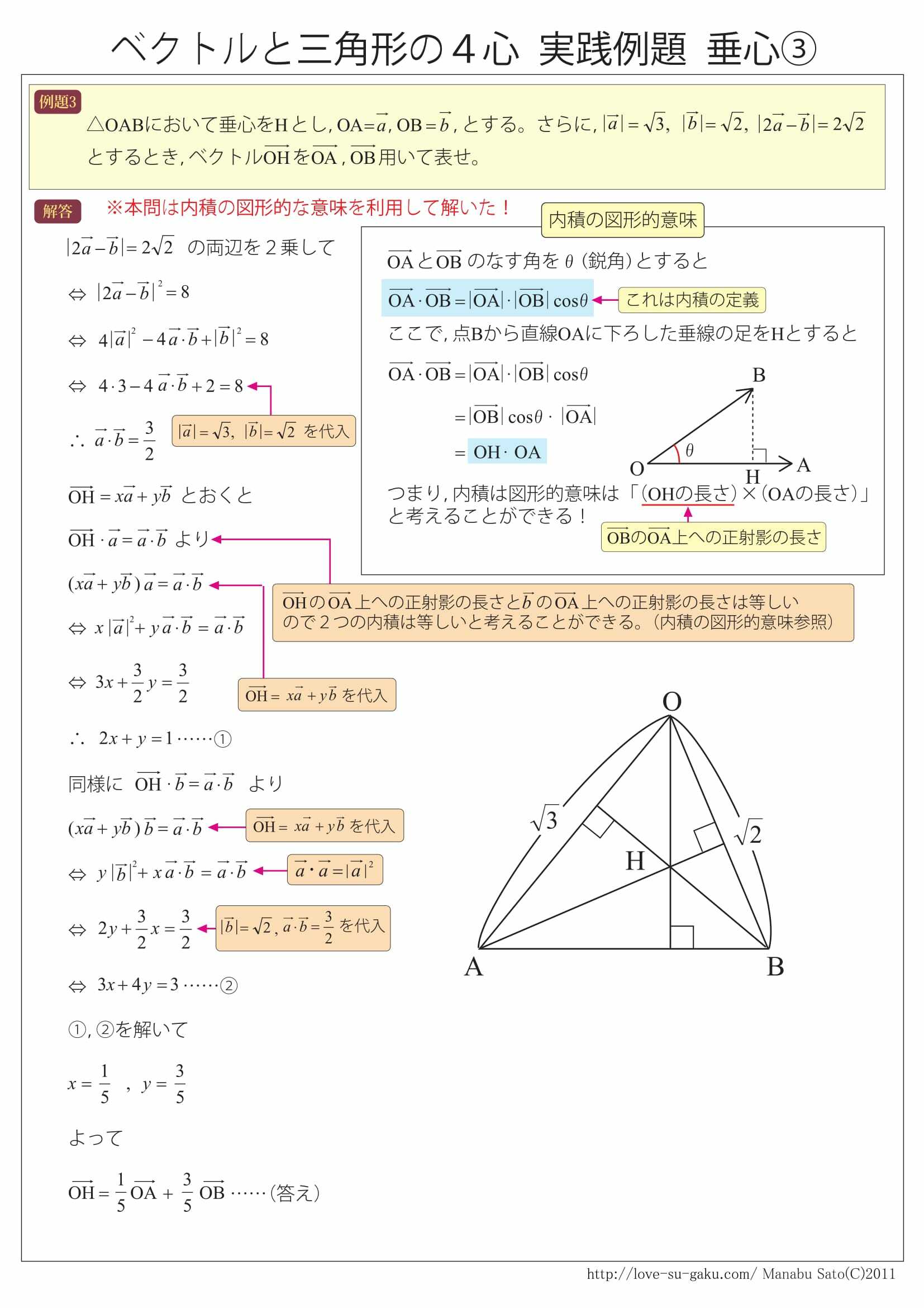 ☆数学B 平面ベクトル ベクトルと三角形の4心チャート＆実践例題集