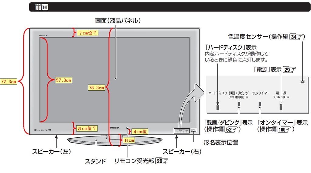 センタースピーカーの置き場所』 東芝 REGZA 46ZX9000 [46インチ] の