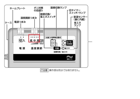 パナソニック DC-2NK 価格比較 - 価格.com