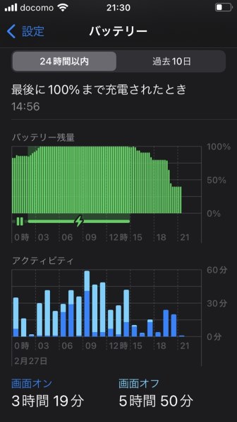 Apple iPhone 8 64GB SIMフリー 価格比較 - 価格.com