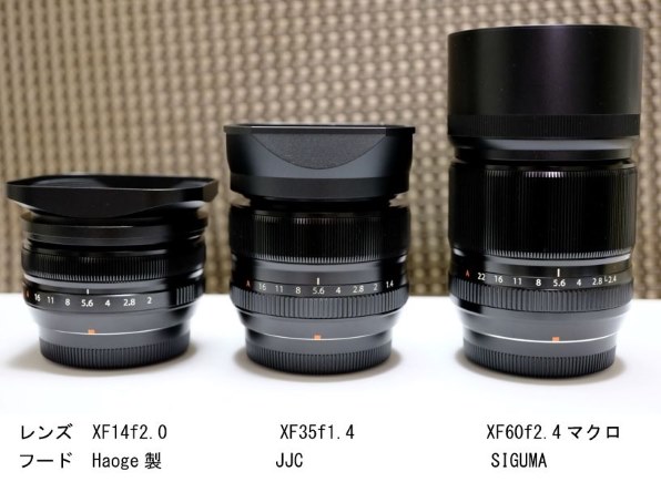 富士フイルム フジノンレンズ XF35mmF2 R WR [ブラック] 価格比較