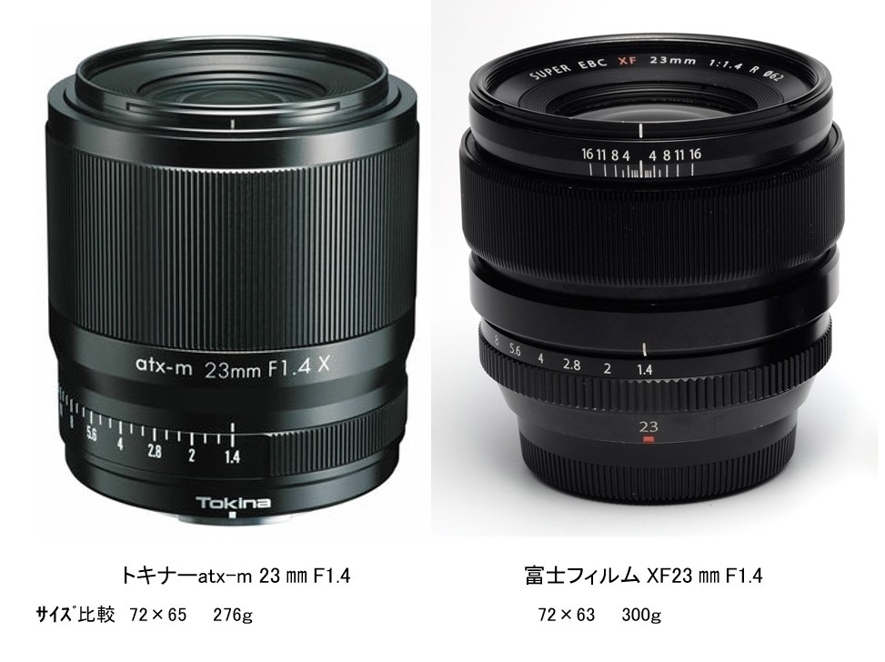 トキナーatx-m 23mm F1.4 Xとatx-m 33mm F1.4 Xを正式発表』 富士