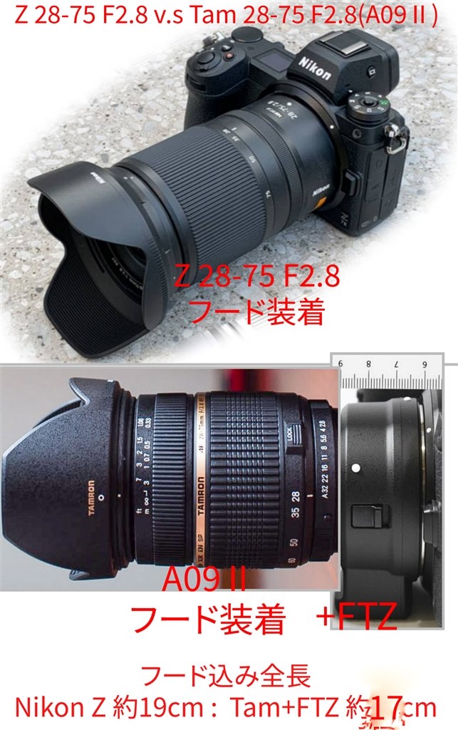ZマウントのボディにFTZを介して動作しますか？』 TAMRON SP AF 28