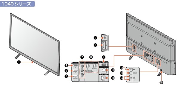 フナイ FL-24H1040 [24インチ] 価格比較 - 価格.com