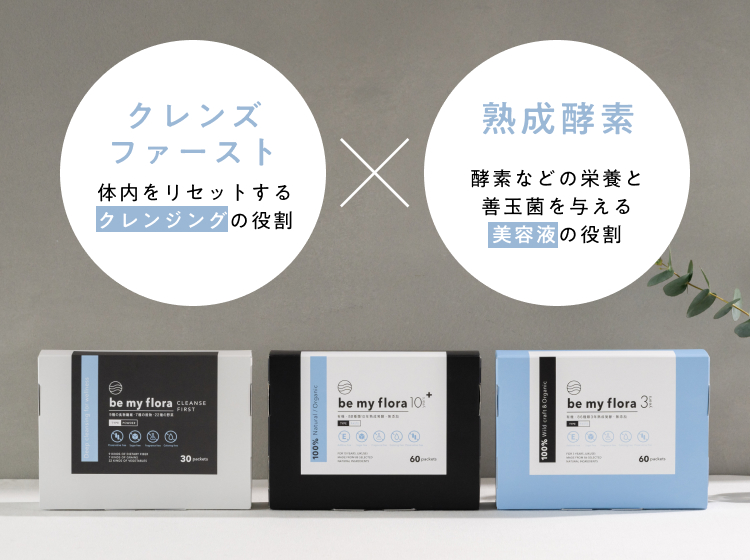 be my flora 10年熟成酵素⁺＋クレンズファースト - be my flora | ビー