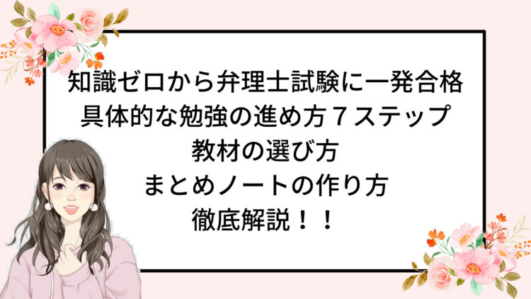 音声と板書付け、2024先取り 弁理士 短答知識完成講座 納富先生 音声と