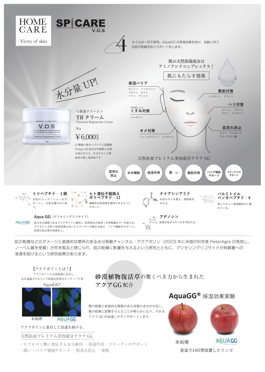 スピケア VOS ソリューション クリーム サロンケア ホームケア3点