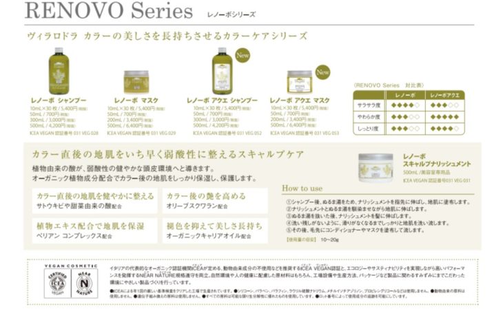 ヴィラロドラ レノーボアクエシャンプー・マスク 】購入方法・使い方