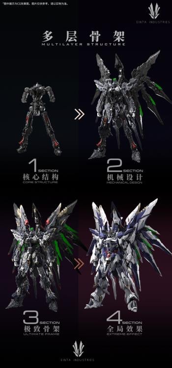 ロボット ULTIMATE MONSTER SKY DEFENDER 1/72 In Stock Einta