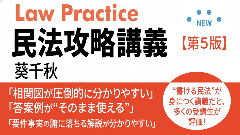 論文対策の商品