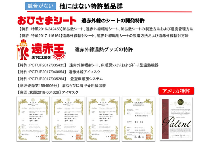 世界初の腎ケア商材！「遠赤外線温熱ベルト 腎ウォーマー」販売代理店