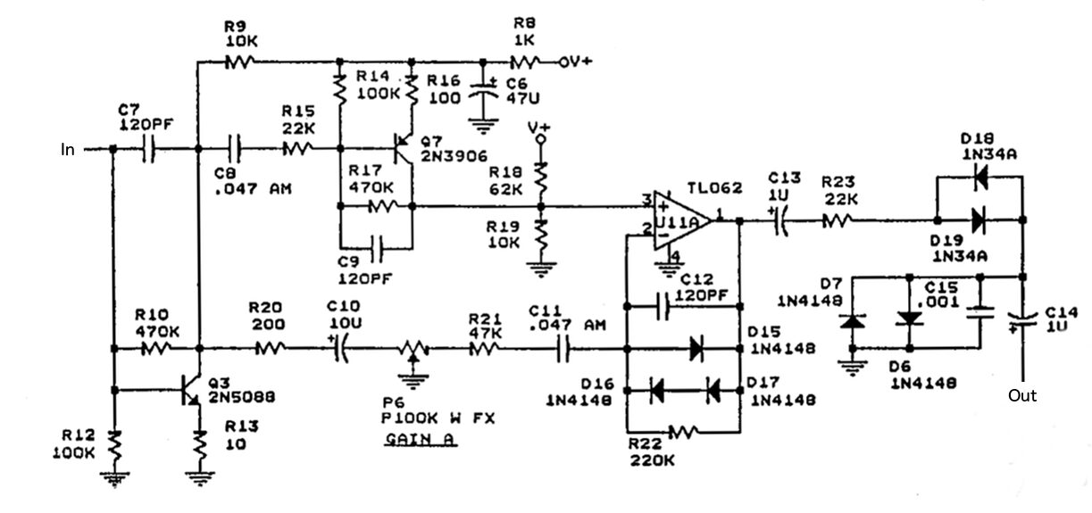 Digitech PDS-1550 Programmable Distortion pedal analysis