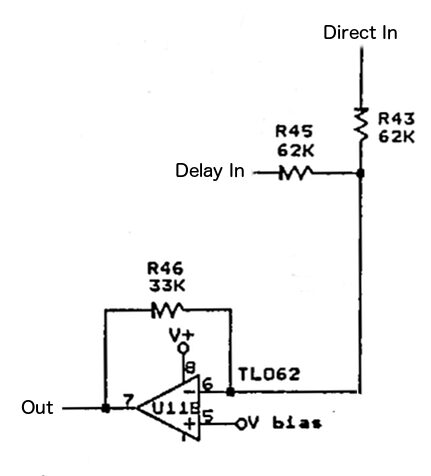 Digitech PDS-1550 Programmable Distortion pedal analysis