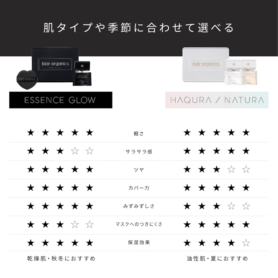 オーガニックアクア エアレスクッション ESSENCE GLOW＜リフィル（パフ