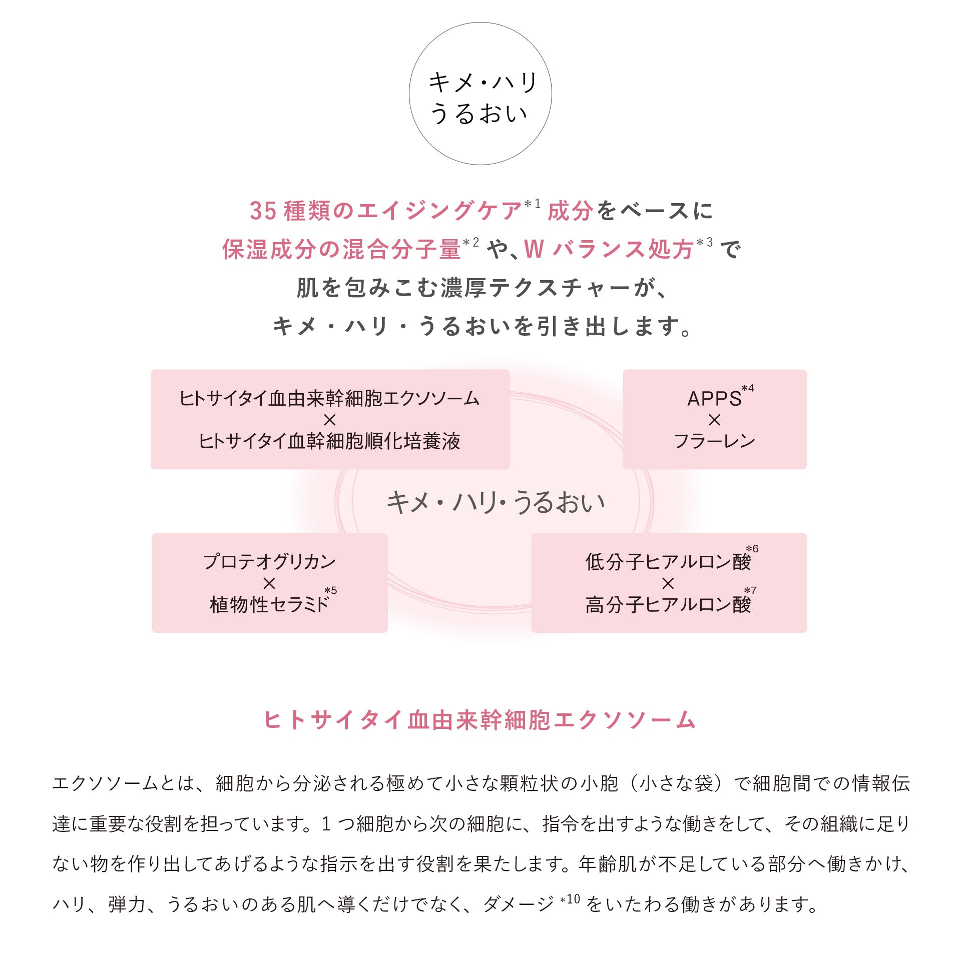 艶肌セラム – 美人COMPANYオンラインショップ