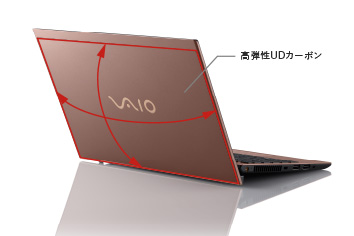 VAIO Pro PJ | 法人向け VAIO｜VAIO公式 オンラインストア｜VAIO STORE