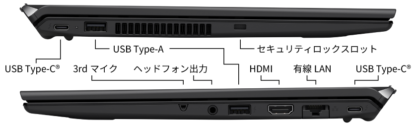 VAIO Pro PK-R(2024年10月発売モデル)VJPKR18｜VAIO公式 オンライン