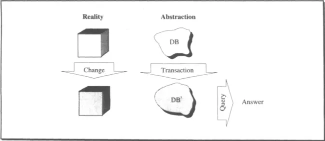 PDF] Transaction Processing by Jim Gray | 9781558601901, 9780080519555