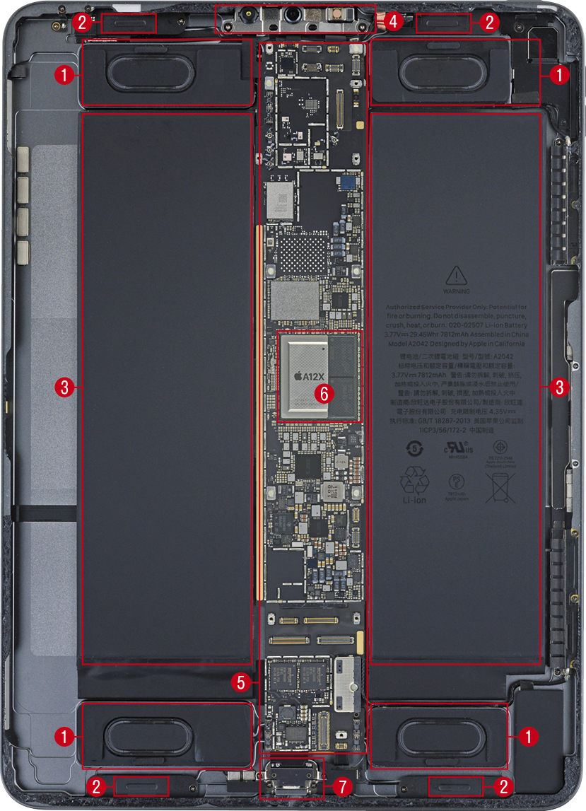 内部設計から見えるアップルのこだわり | Mac Fan Portal