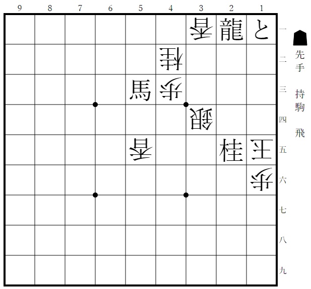 詰将棋作家・藤井聡太 第1回 11歳の大型新人｜将棋情報局
