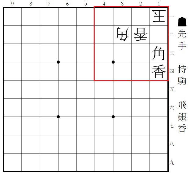 詰将棋作家・藤井聡太 第4回 箱庭の世界に遊ぶ｜将棋情報局