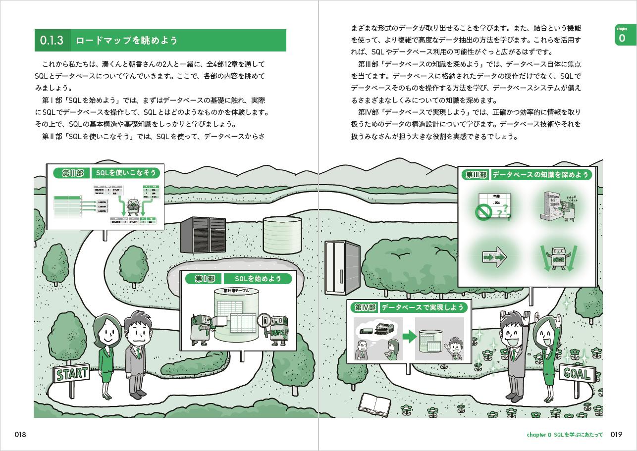 スッキリわかるSQL入門 第4版 ドリル256問付き！ - インプレスブックス